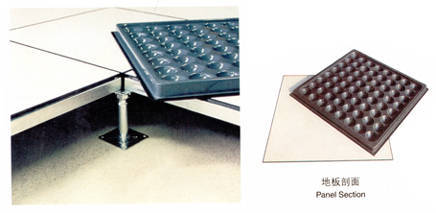 良峰牌全钢防静电地板,OA智能化地板 - 产品相册 - 中国建材第一网